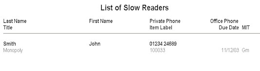 List of slow readers